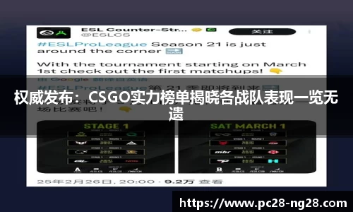 权威发布：CSGO实力榜单揭晓各战队表现一览无遗